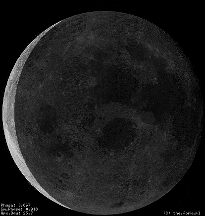 Moon image, please wait while generating...