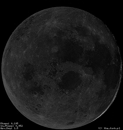 Moon image, please wait while generating...