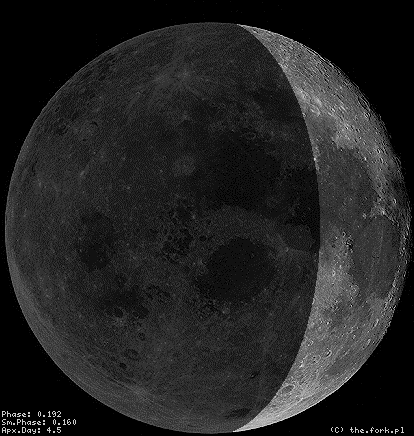 Moon image, please wait while generating...