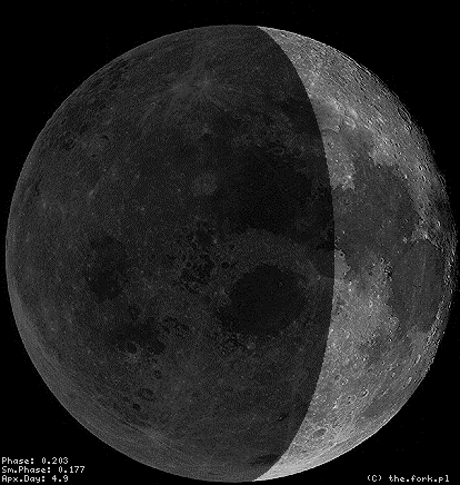 Moon image, please wait while generating...