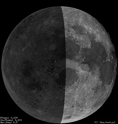 Moon image, please wait while generating...