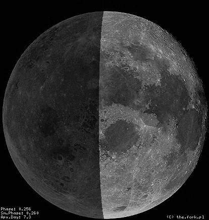 Moon image, please wait while generating...