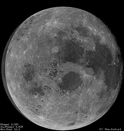 Moon image, please wait while generating...