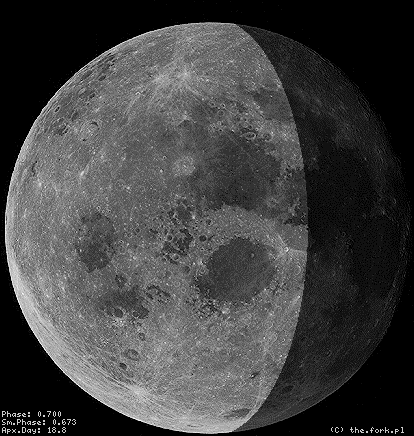 Moon image, please wait while generating...