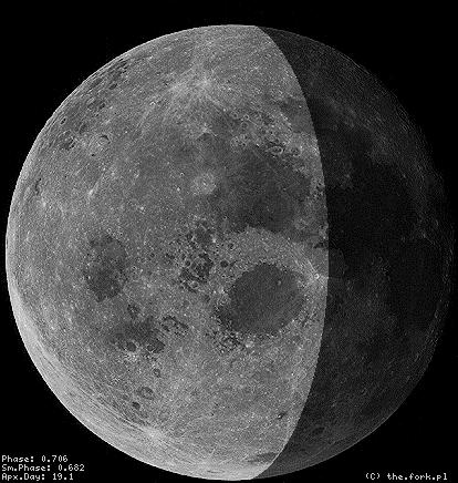 Moon image, please wait while generating...