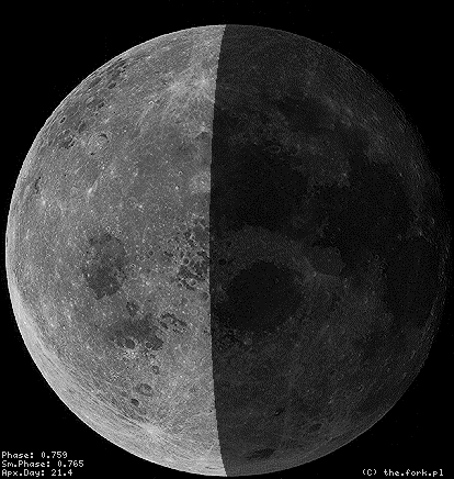 Moon image, please wait while generating...