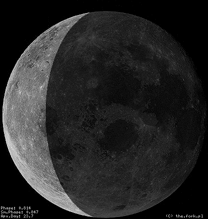 Moon image, please wait while generating...