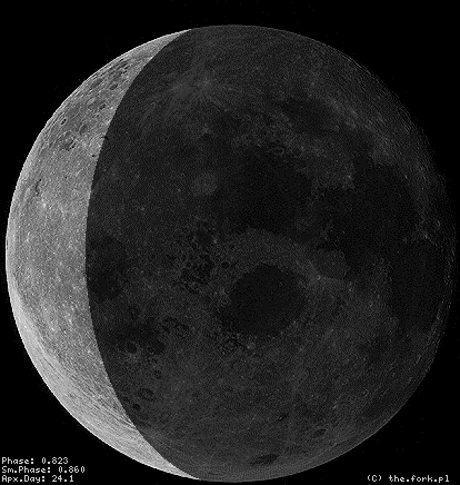 Moon image, please wait while generating...