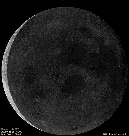 Moon image, please wait while generating...