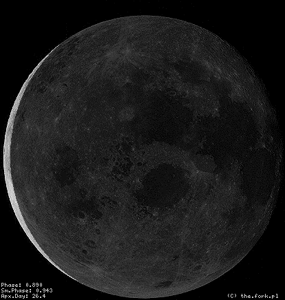 Moon image, please wait while generating...