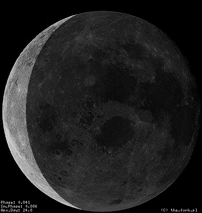 Moon image, please wait while generating...